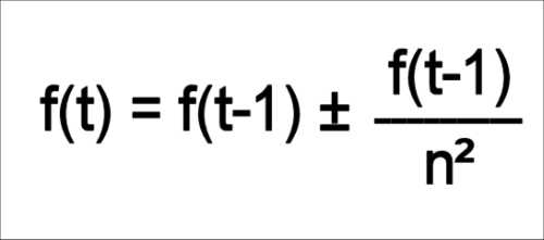 Schéma 1. Calcul de la nouvelle fréquence en fonction du sweep.